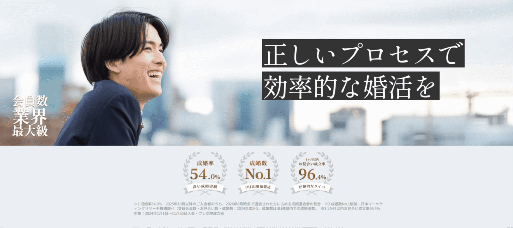 リングベルトップページ