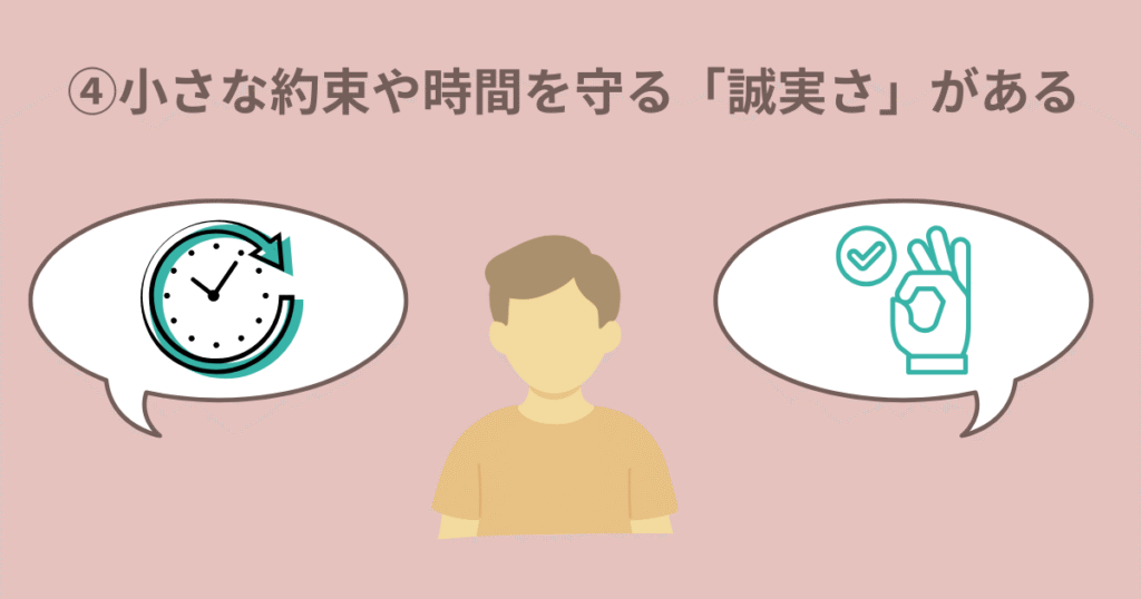 男性が時計とオッケーを話す絵