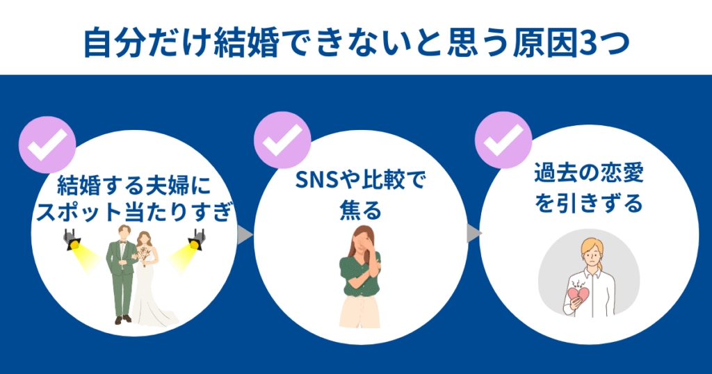 自分だけ結婚できない理由