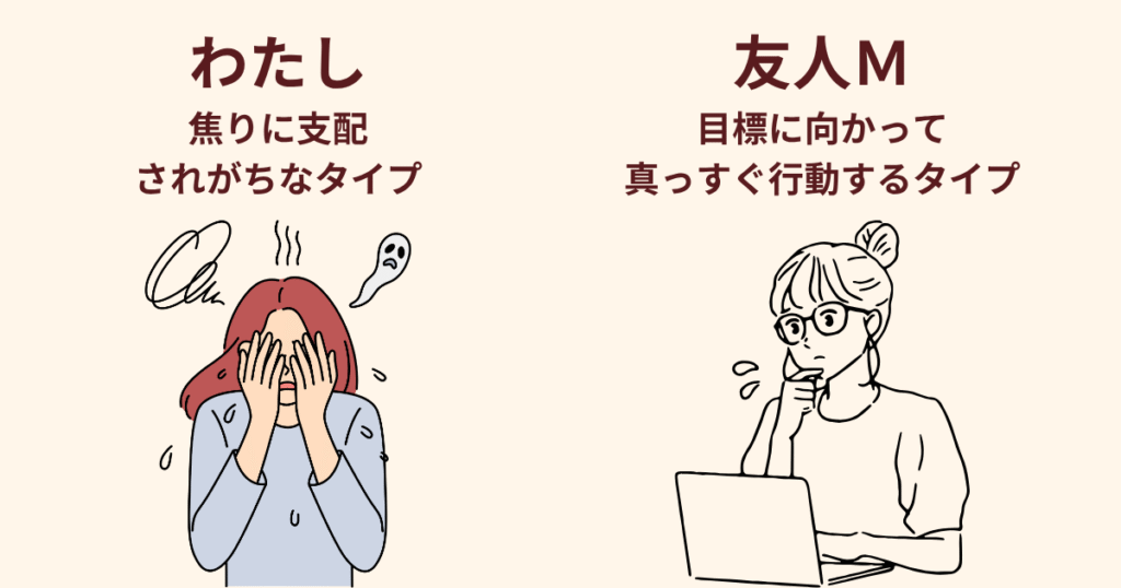 私と友人Mの紹介図