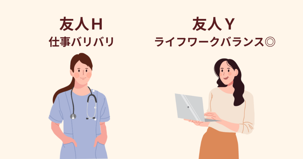 友人Hと友人Yの紹介