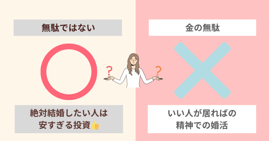 o-net-recommendation