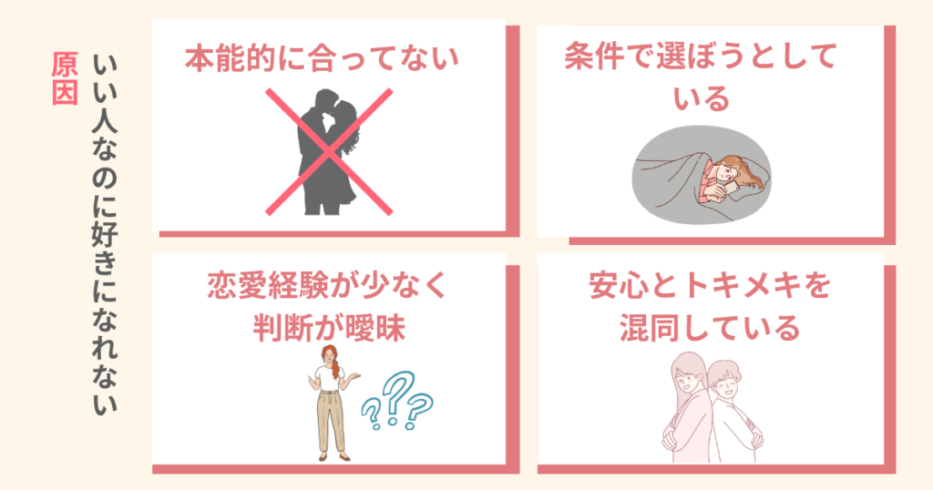 They're a nice person, but I can't bring myself to like them.