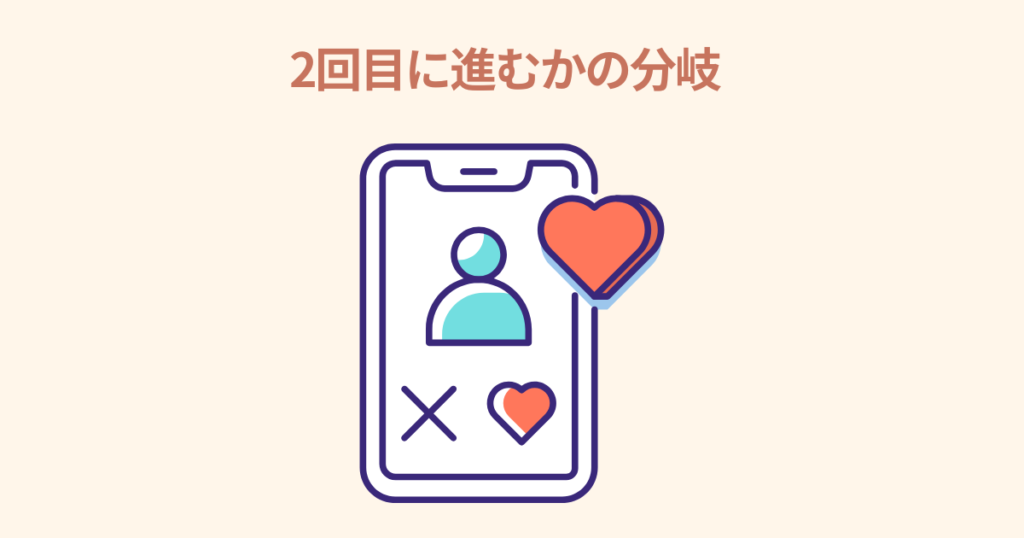 The branching point to proceed to the second time