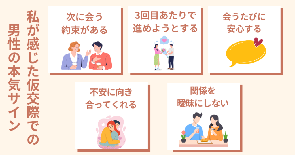 Signs of seriousness during a trial relationship