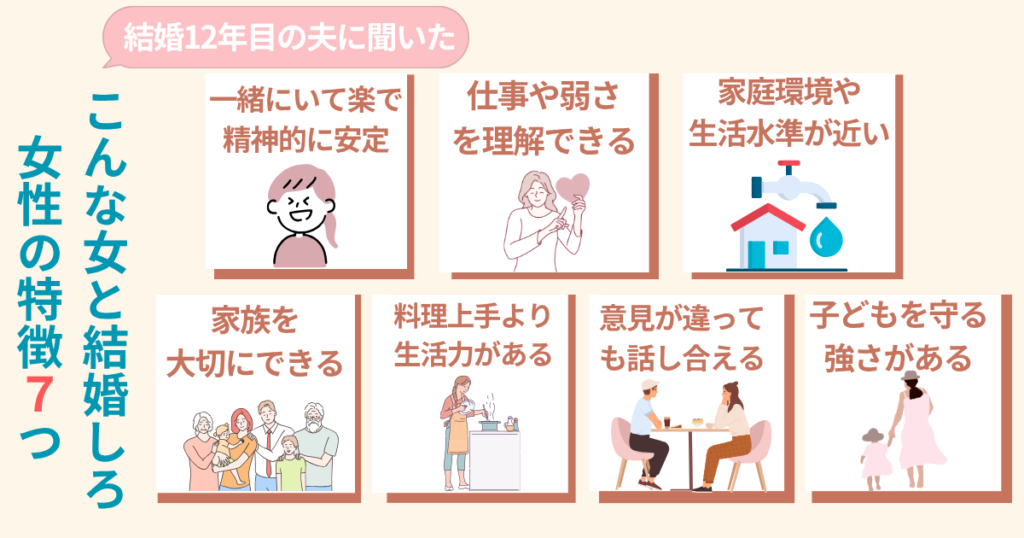 こんな女と結婚しろ特徴7つ詳細